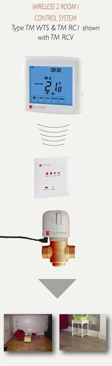 Wireless 2 Room / Control System