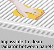 Special tools and extra time required to clean inside a radiator properly