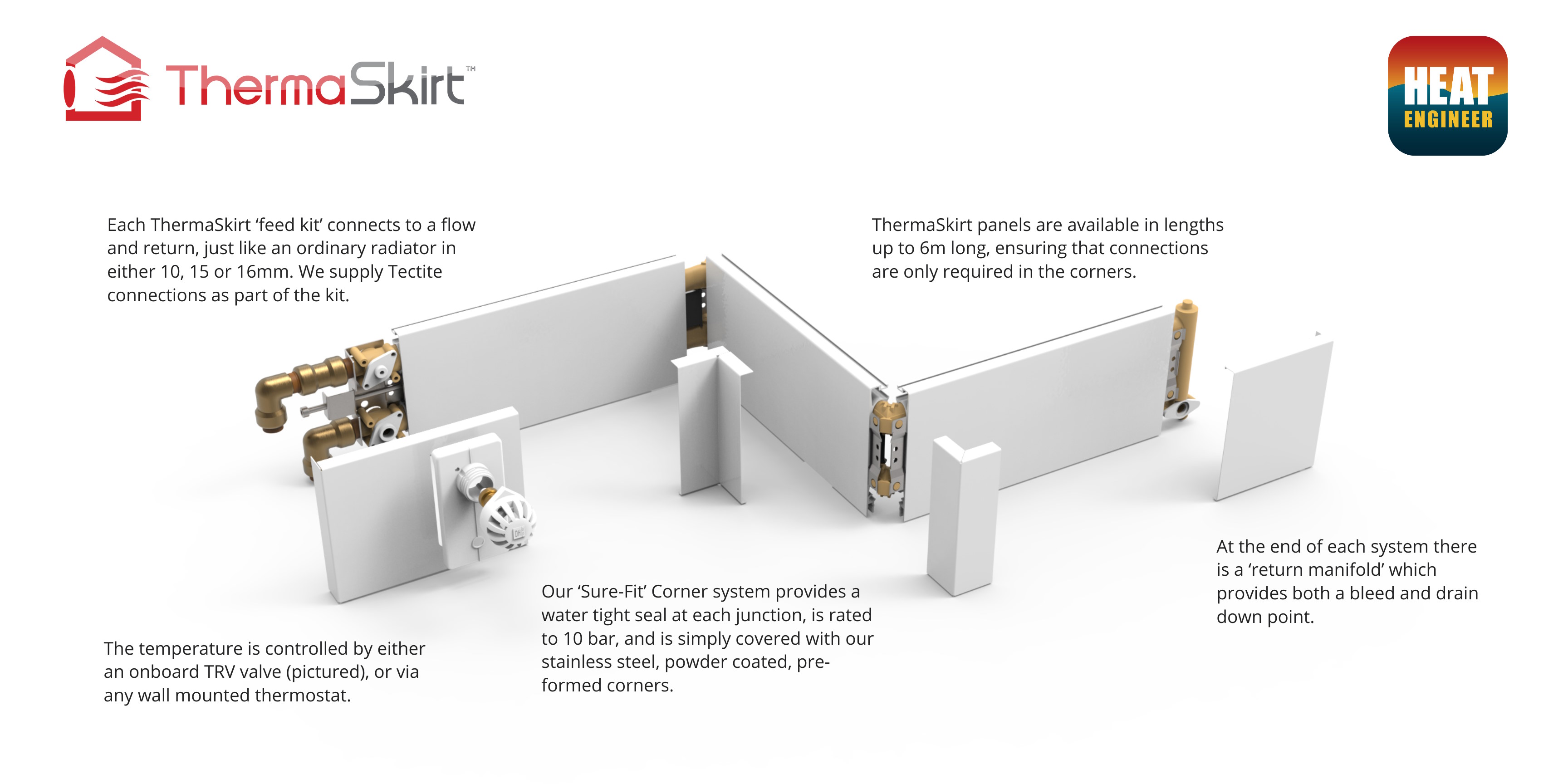 DiscreteHeat ThermaSkirt Launched Into Heat Engineer V2 DiscreteHeat ThermaSkirt Launched Into Heat Engineer V2