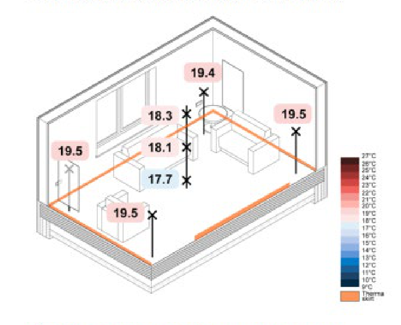 ThermaSkirt throughout: ground floor thermal map at hour 7
