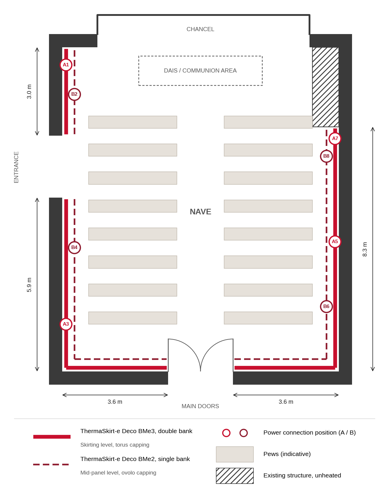 Heating layout plan of the Towcester Methodist Church nave showing ThermaSkirt-e runs along both side walls and the main door wall, with eight power connection positions