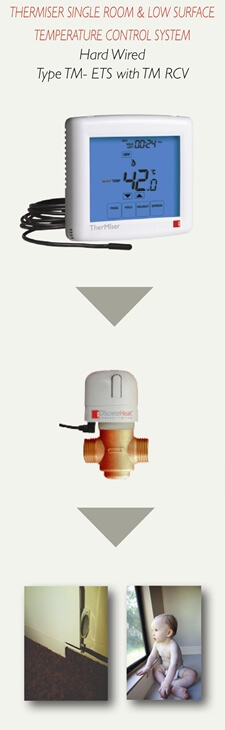 TherMiser single Room & Low Surface Temperature Control System